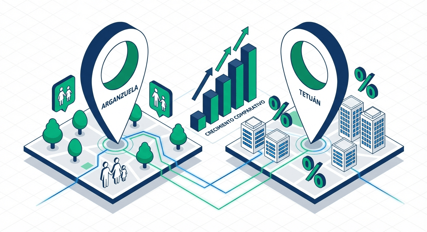 Arganzuela vs. Tetuán 2026 ¿En qué lado del mapa está el futuro de tu inversión
